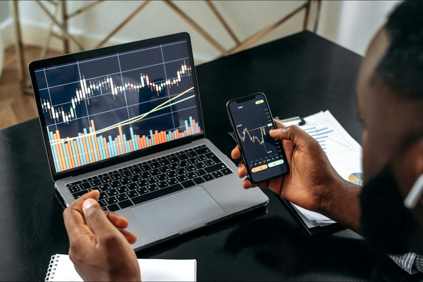 Real-Time Market Analysis